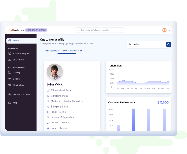 screenshot of Netcore Customer Engagement